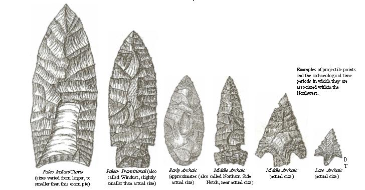 Traditional Flintknapping Kit